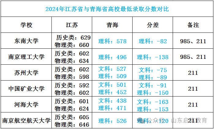 適合北方室內(nèi)養(yǎng)的花_北方室內(nèi)養(yǎng)什么花好養(yǎng)_北方室內(nèi)適合養(yǎng)的花